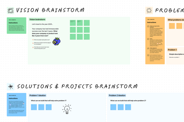 A strategy template that helps teams plan a product roadmap